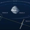 NASA se junta à Agência Espacial Europeia para destruir asteroide