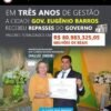 Prefeitura de Governador Eugênio Barros recebeu em três anos de administração mais de oitenta milhões de reais, e a população pergunta, onde foi aplicado?