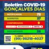 Prefeitura de Gonçalves Dias cria mais uma janela no Boletim Epidemiológico, para fornecer informações mais precisas