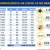 Brasil chega a 60 mil mortes por covid-19