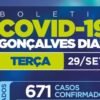 Gonçalves Dias – MA