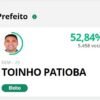 Toinho Patioba é reeleito prefeito de Gonçalves Dias