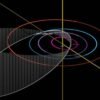 Asteroide que passará próximo à Terra pode ser observado neste domingo a partir das 13h (horário de Brasília)