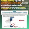 Maranhão – Grupo Sarney banca pesquisa com erros técnicos para tentar influenciar votos a Carlos Brandão