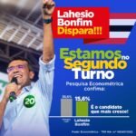 Pesquisa aponta segundo turno entre Brandão e Lahesio Bonfim