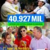 CAGED Maranhão avança na criação de empregos com maior alta proporcional do Nordeste