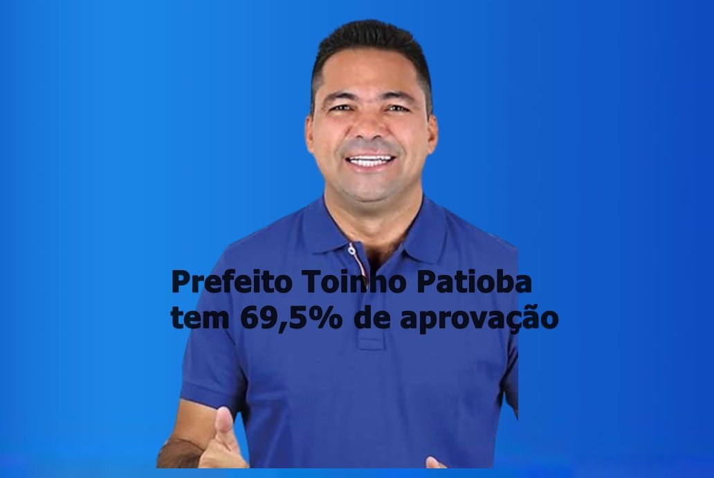 Prefeito Toinho Patioba tem 69,5% de aprovação  e Romeu Patioba é a grande surpresa em todos os cenários para prefeitura  de Gonçalves Dias em 2024